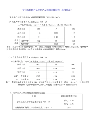 常用高耗能品单位产品能源消耗限额