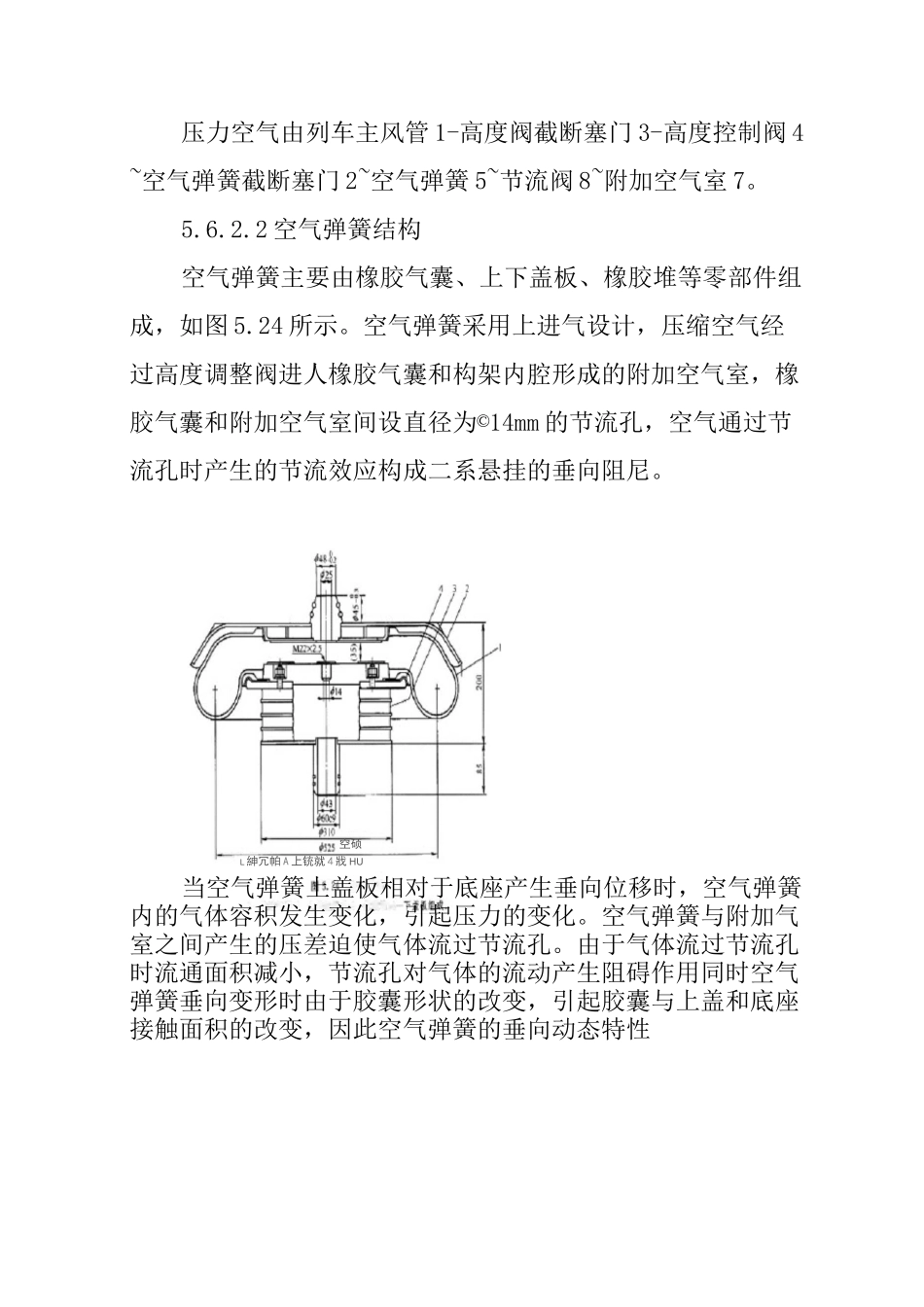 CRH2型动车组转向架二系悬挂装置_第3页