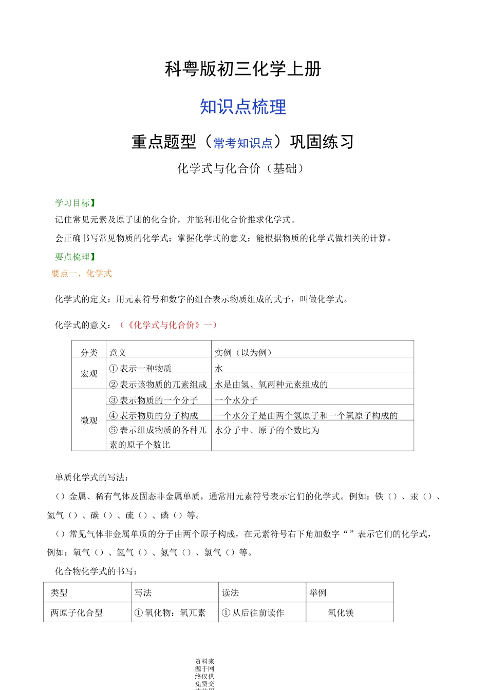 科粤版初三化学上册 化学式与化合价(基础) 知识点讲解(常考点练习)_第1页