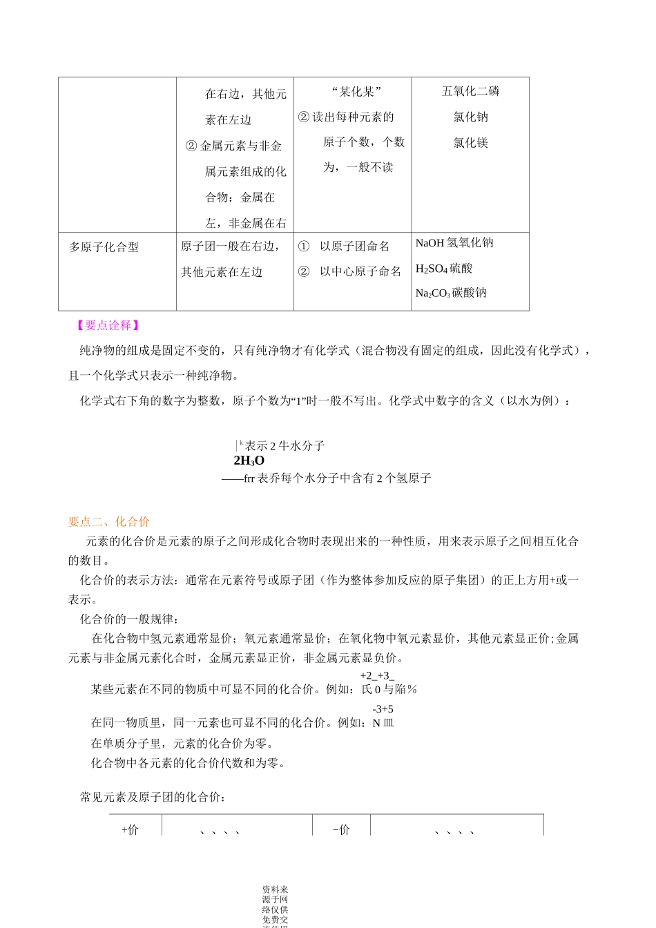 科粤版初三化学上册 化学式与化合价(基础) 知识点讲解(常考点练习)_第2页