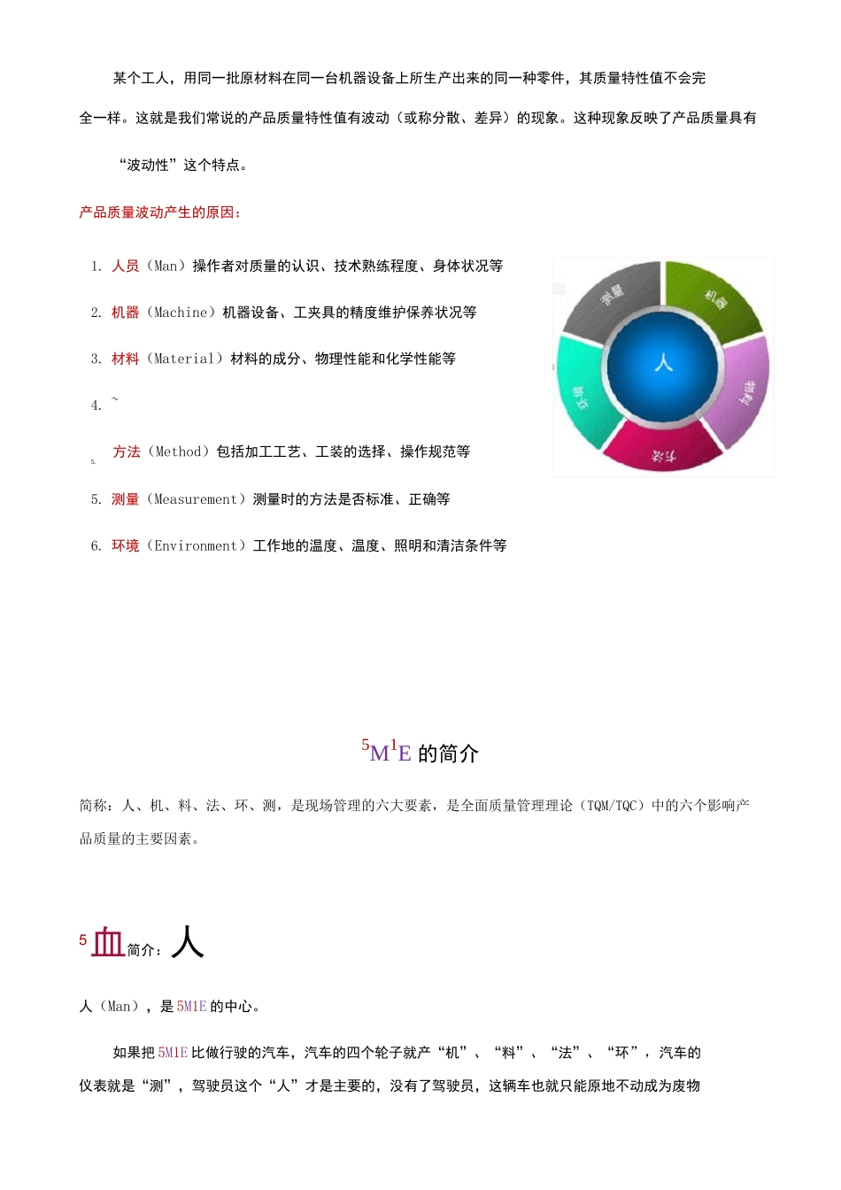 人机料法环测_第2页
