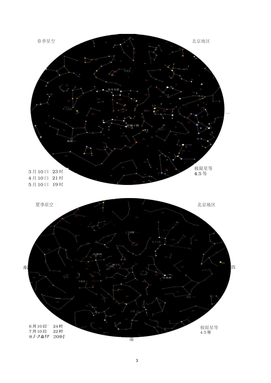 四季星空简介_第3页