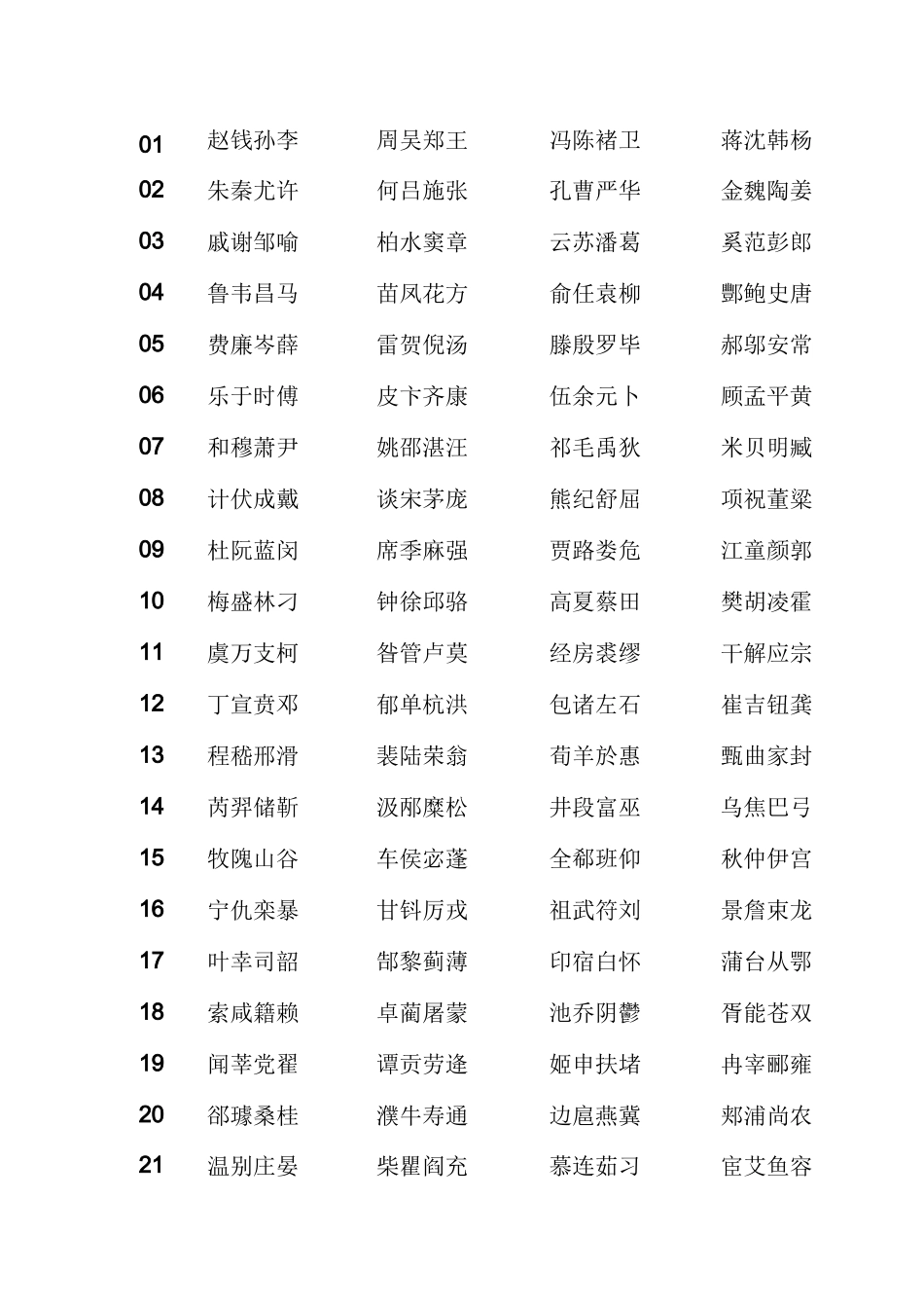 百家姓--记忆编码_第1页