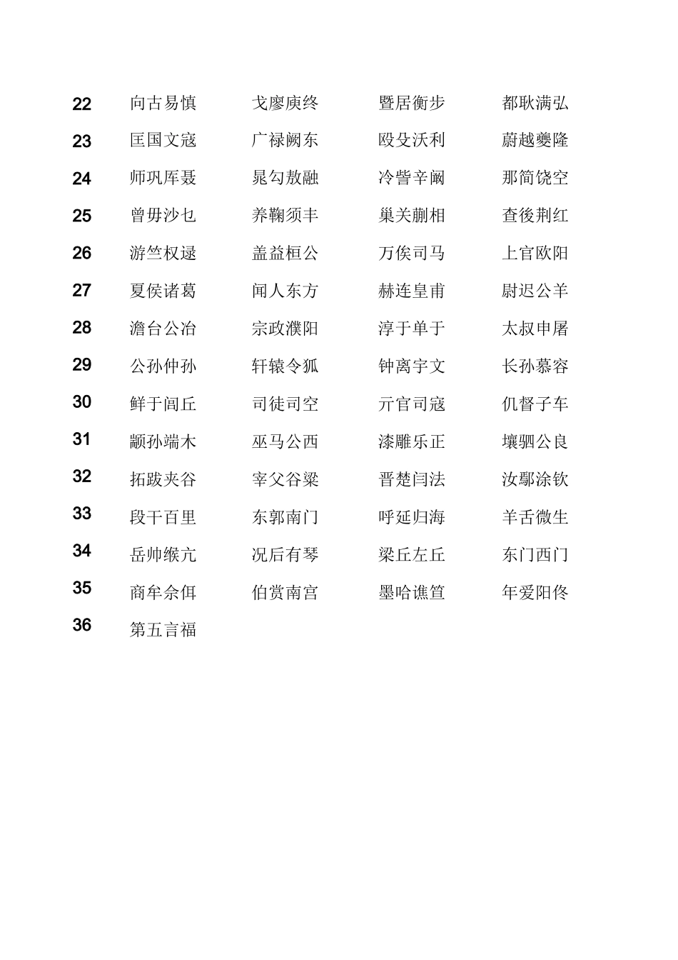 百家姓--记忆编码_第2页