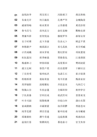 百家姓--记忆编码