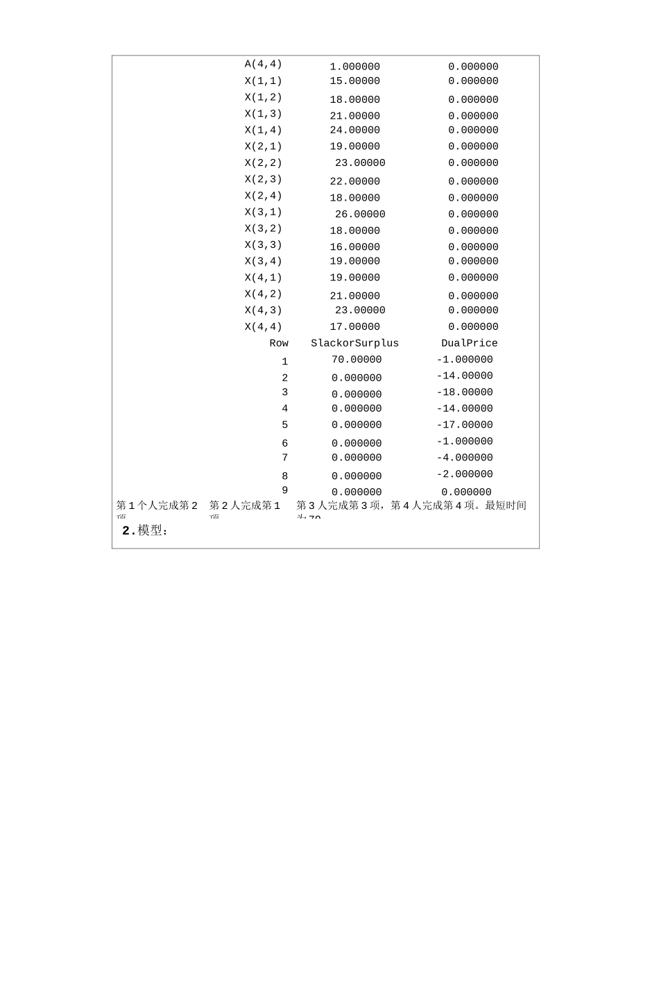 《数学实验》实验报告_第3页