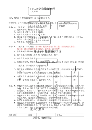 货物放行流程
