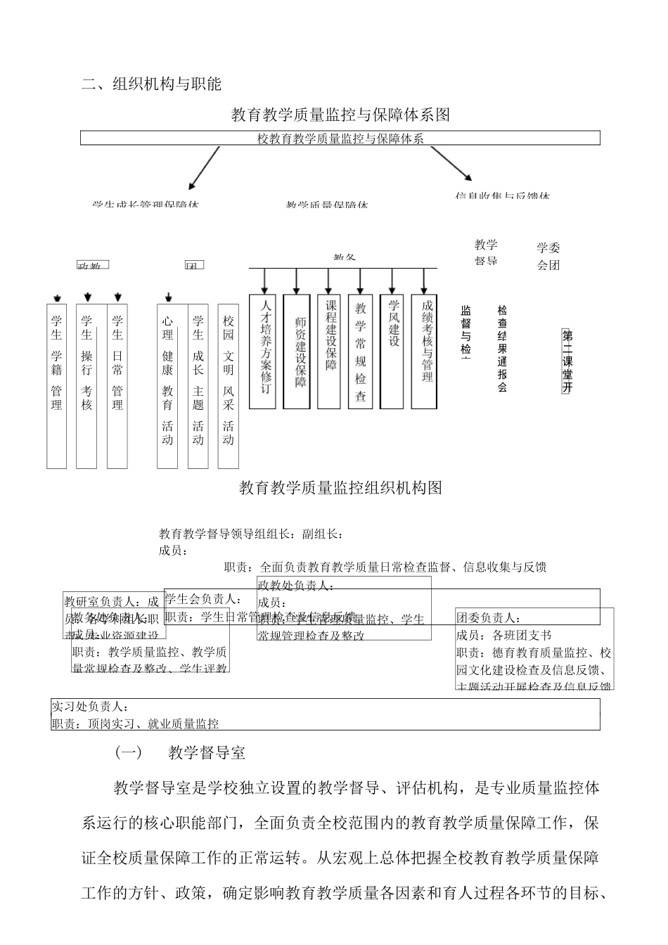 教育教学质量监控与保障体系实施方案_第2页
