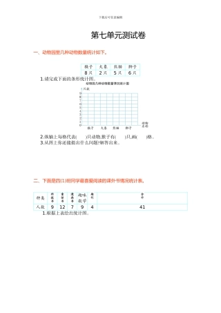 人教版小学数学四年级上第7单元条形统计图单元试卷及答案