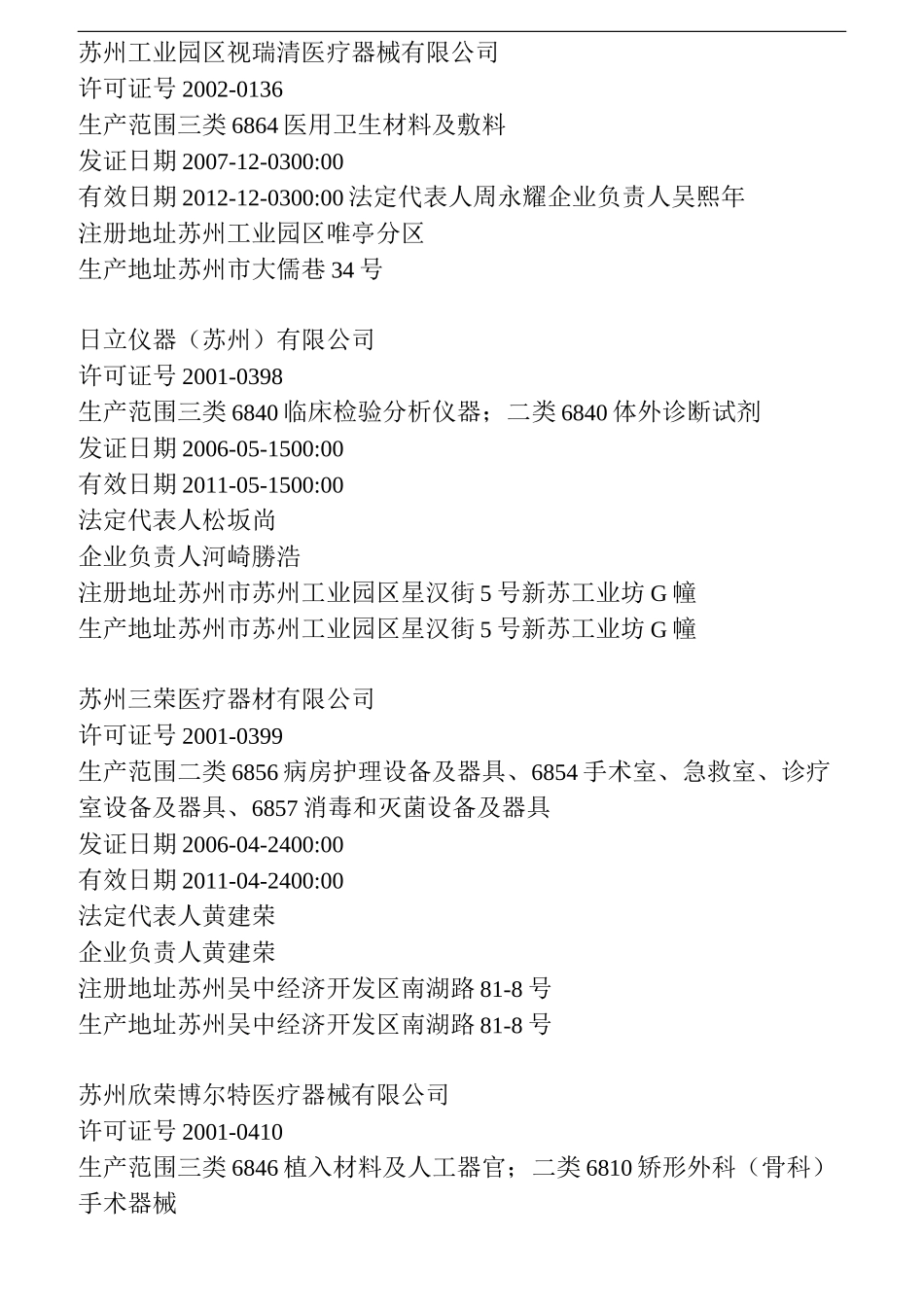 苏州企业名录_第1页
