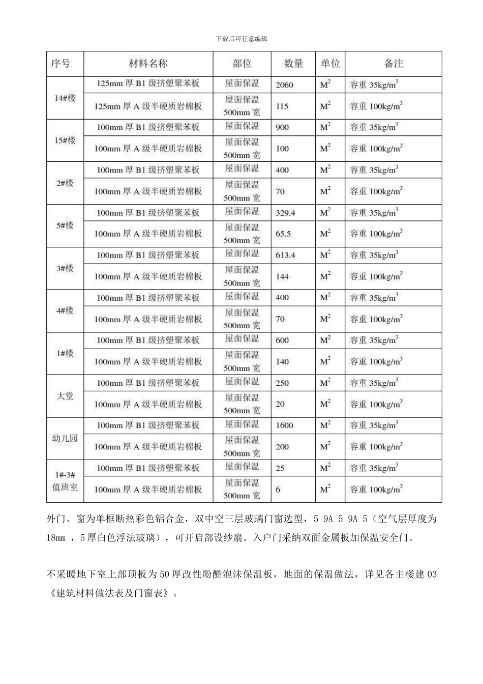 建筑工程节能施工方案_第2页