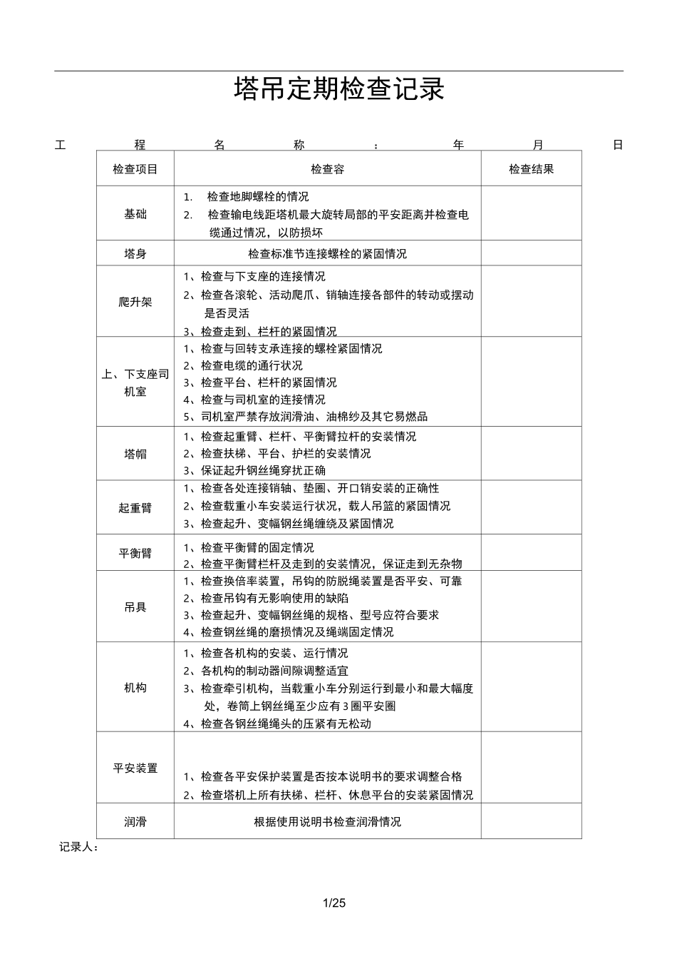 塔吊检查记录表(最全)汇总_第1页