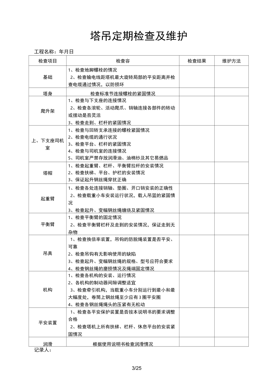 塔吊检查记录表(最全)汇总_第3页