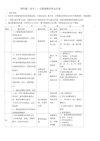 体育课教案(水平二篮球)