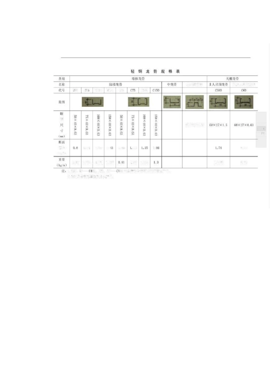 轻钢龙骨尺寸_第3页