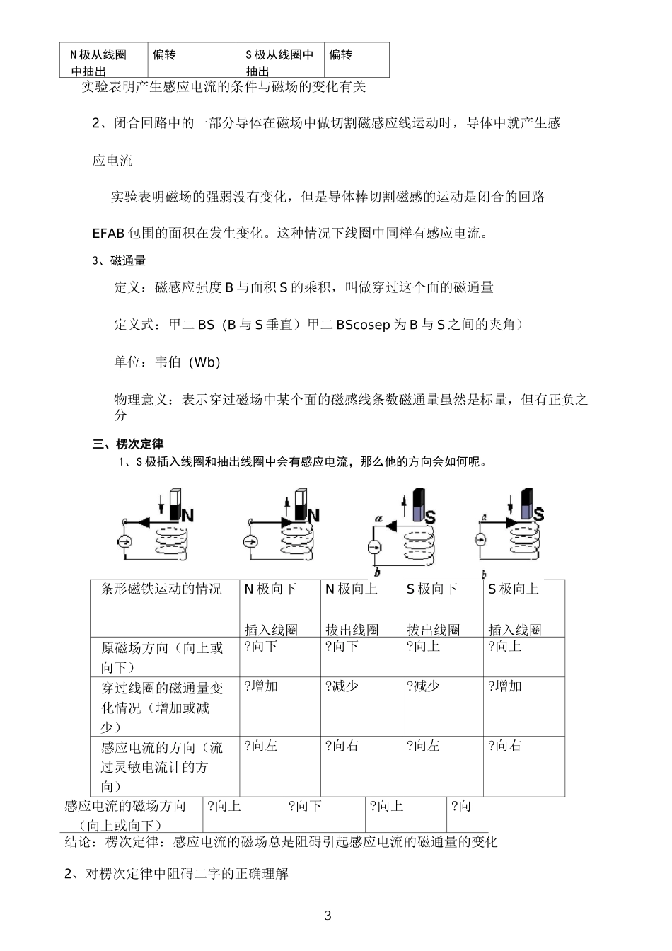 电磁感应知识点_第3页