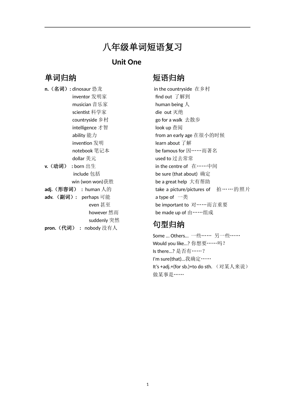 八年级单词短语复习_第1页