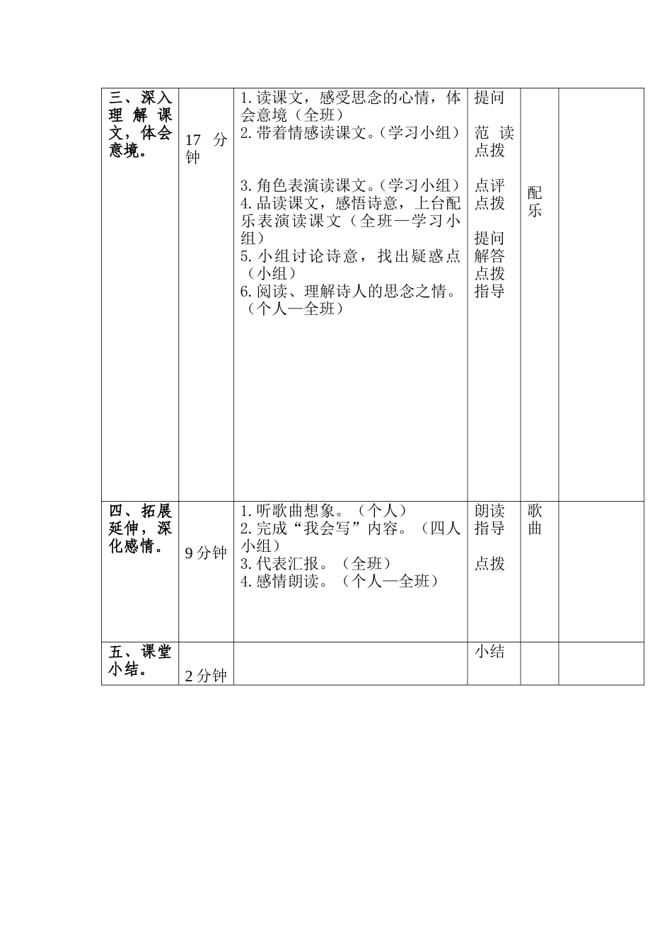 静夜思导学案（唐圆跃）_第2页