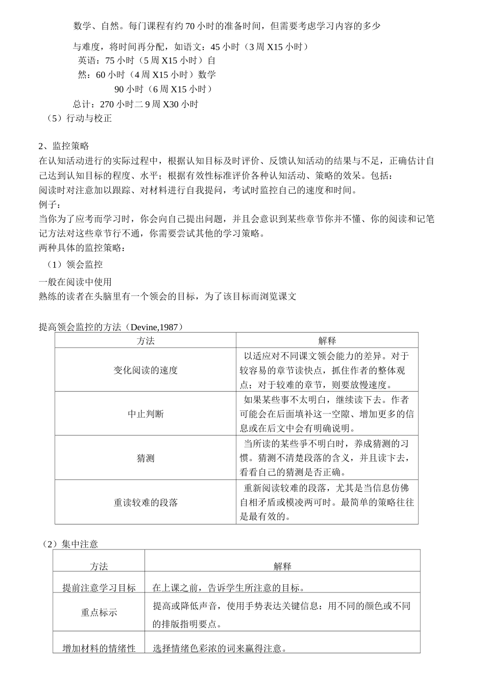第三节 元认知策略与资源管理策略_第3页
