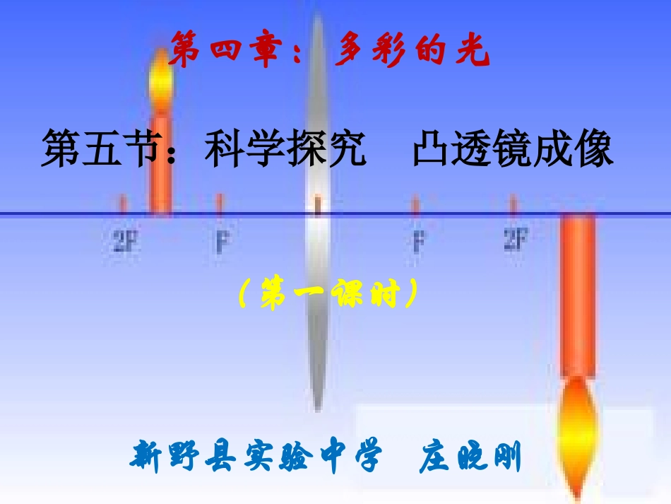 科学探究凸透镜成像一_第1页