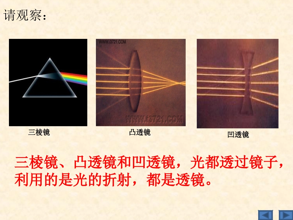 科学探究凸透镜成像一_第3页