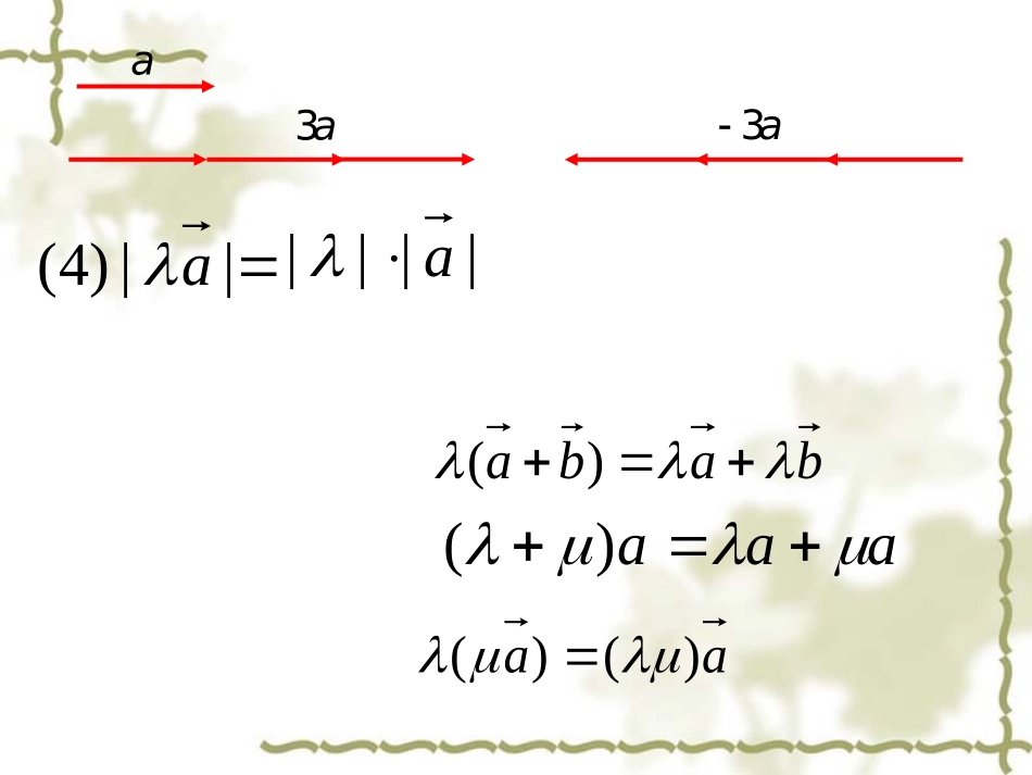 空间向量的数乘运算_第3页