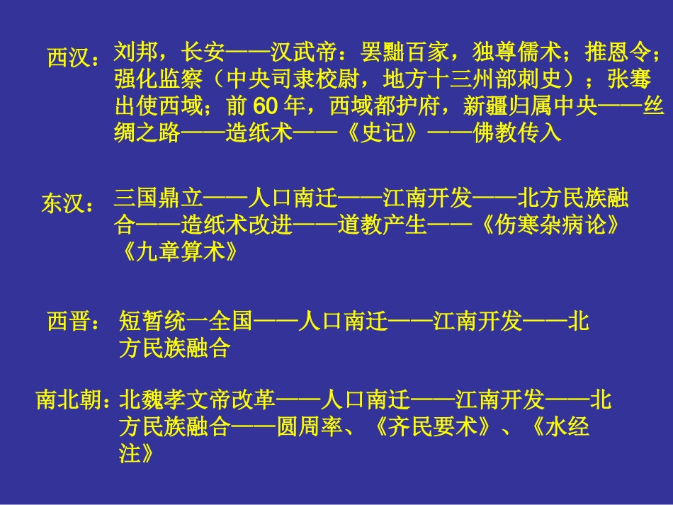 七上古代史线索_第2页