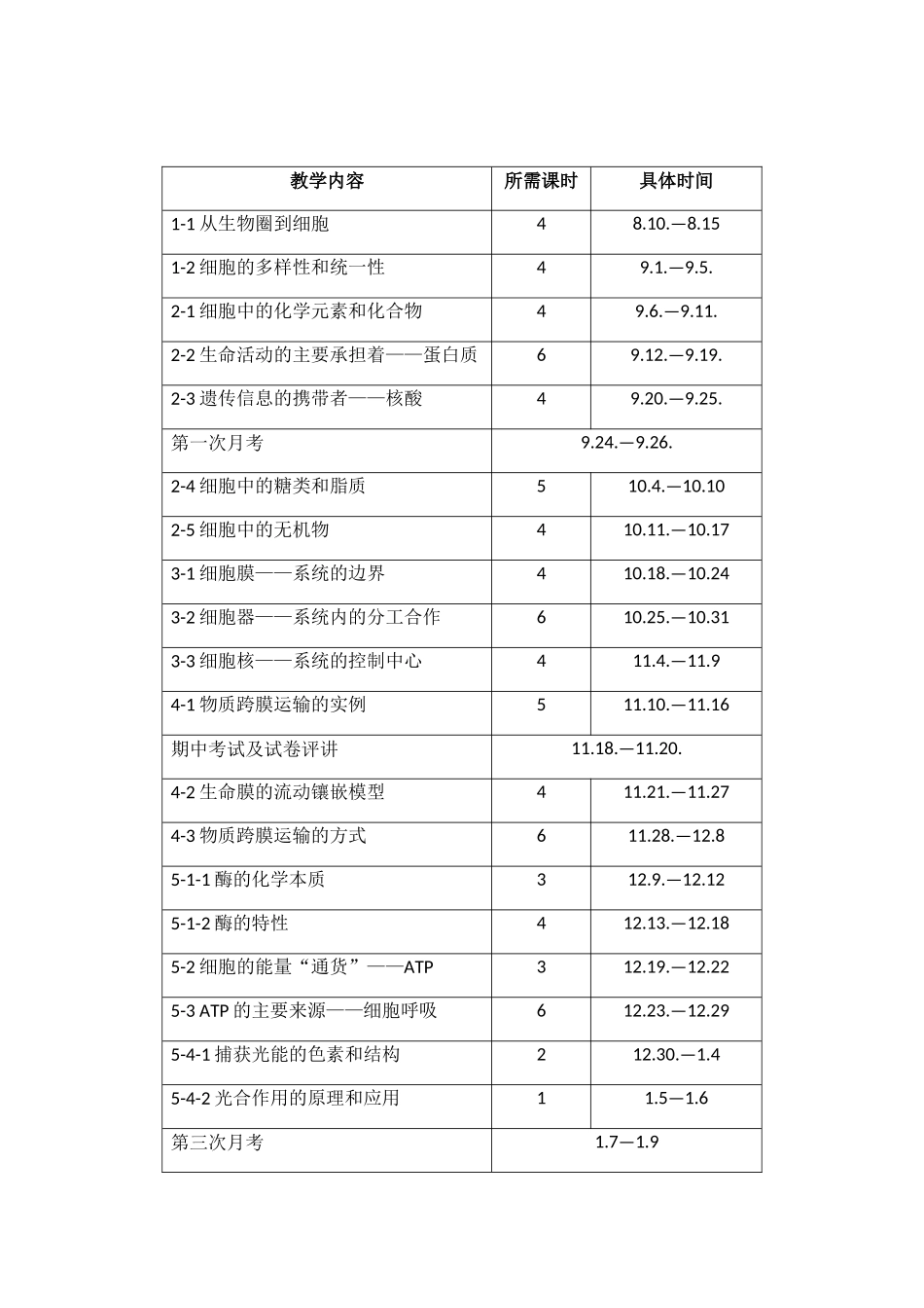 高一生物备课组计划_第2页