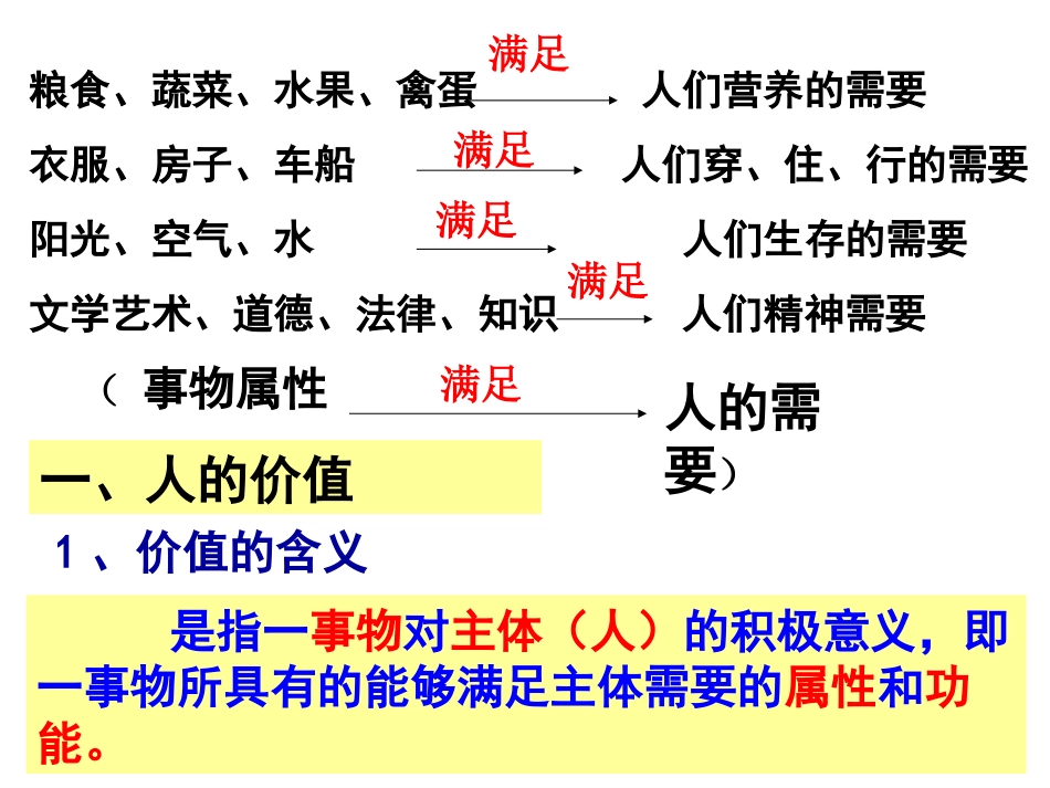 高二政治价值与价值观_第2页