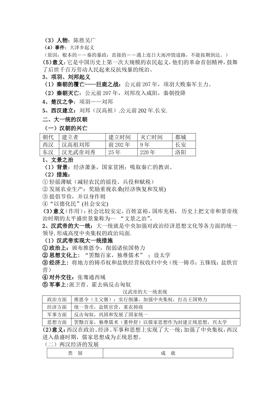 七上历史第三单元复习提纲_第2页