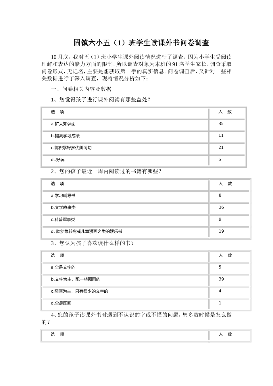 固镇六小五（1）班学生读课外书问卷调查_第1页