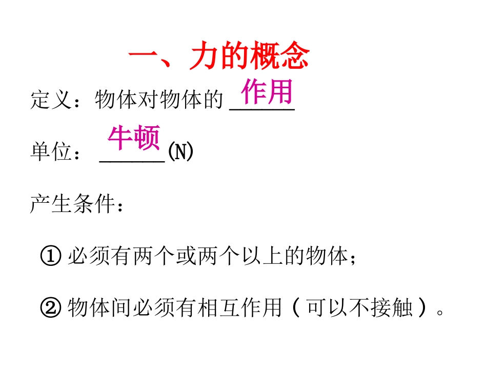 马龙-中考复习《力》复习课_第3页