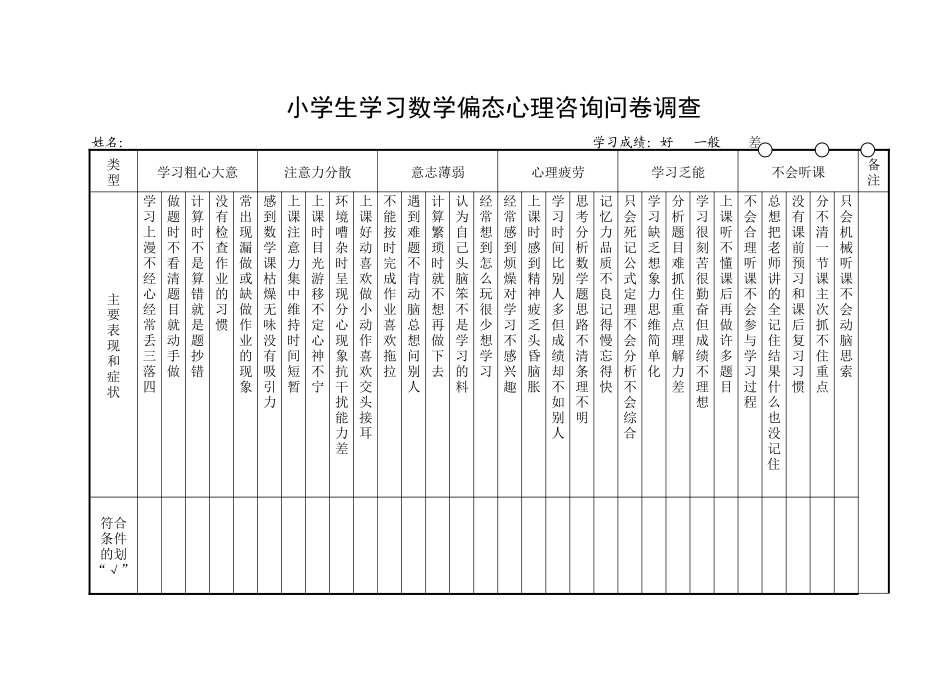 小学生学习数学偏态心理咨询问卷调查_第1页