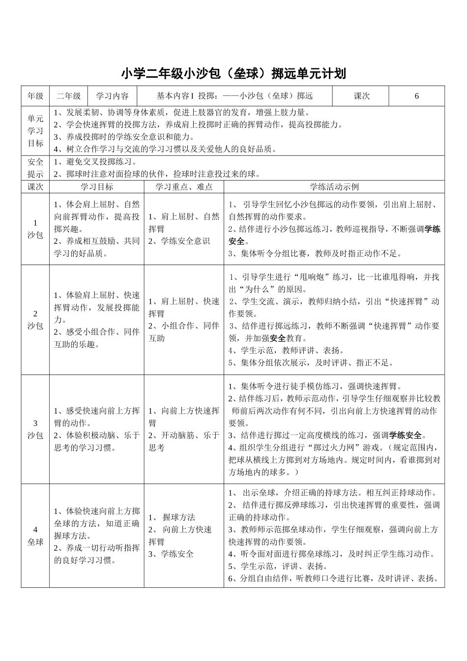 小学二年级小沙包（垒球）掷远单元计划_第1页