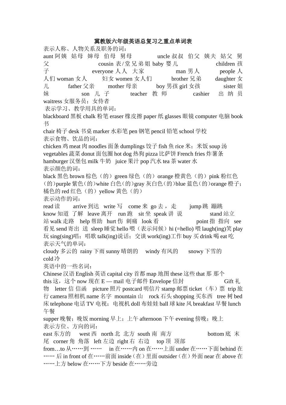 冀教版六年级英语总复习之重点单词表_第1页