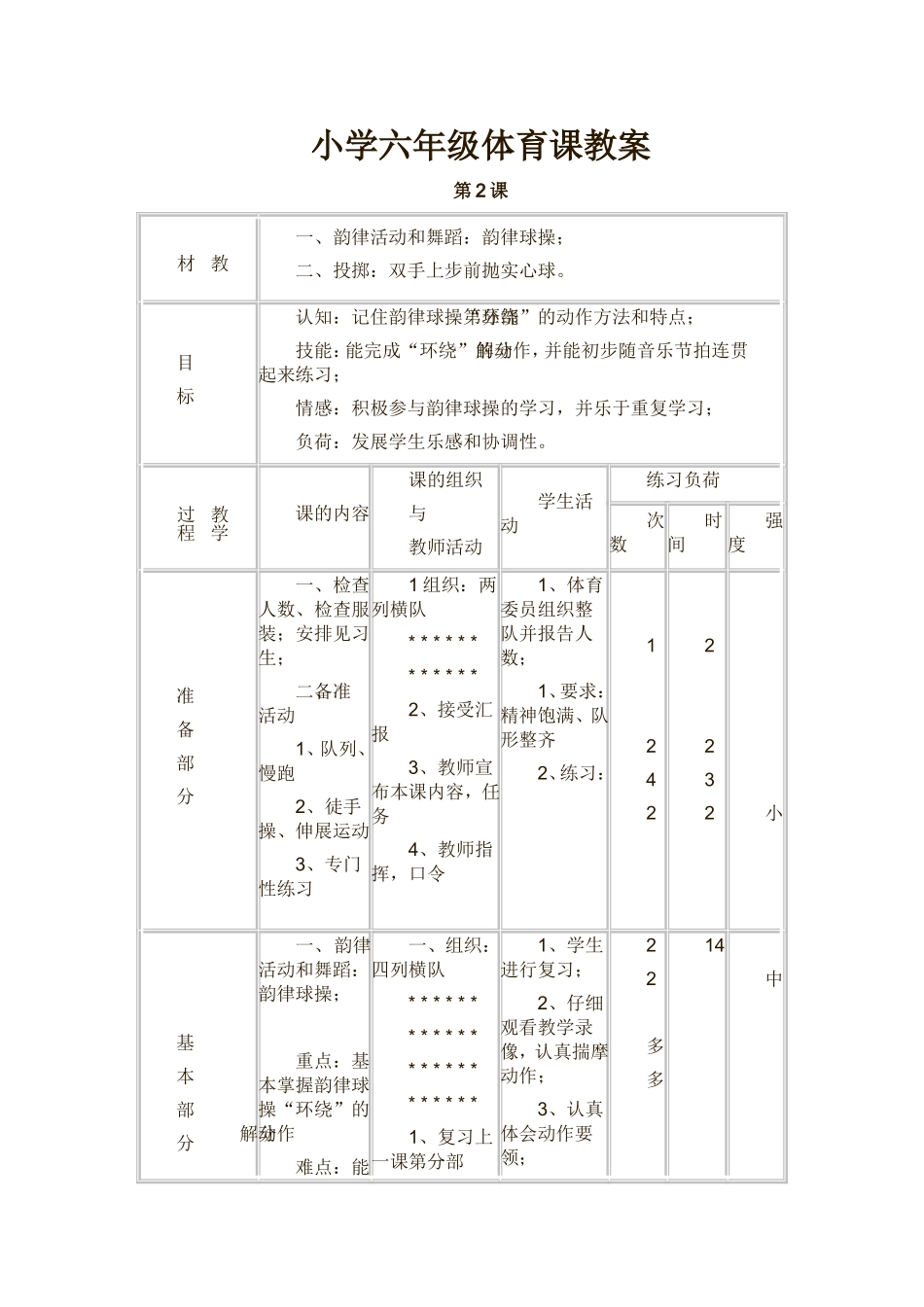小学六年级体育课教案 (2)_第3页