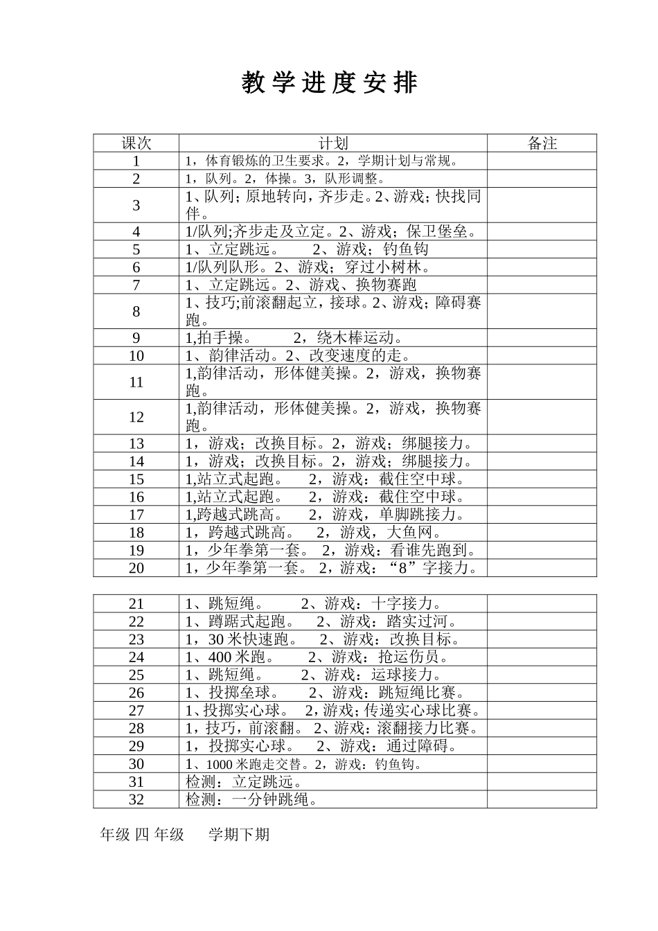 元方小学四年级体育学科教学工作计划_第2页