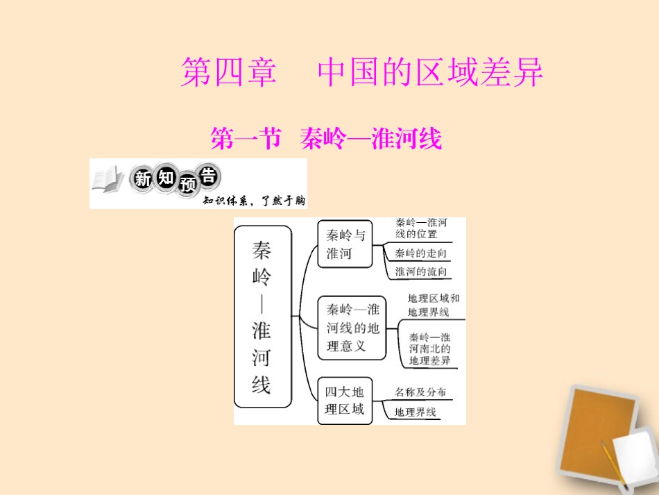 八年级地理上册41《秦岭—淮河线》配套课件湘教版_第1页