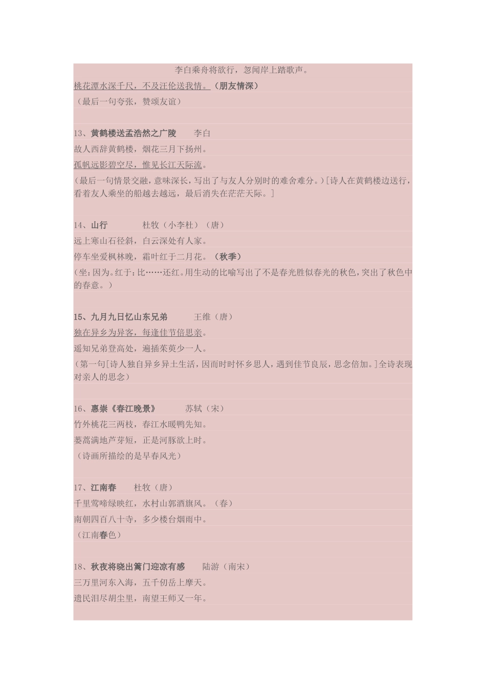 小学语文知识大全（古诗_第3页