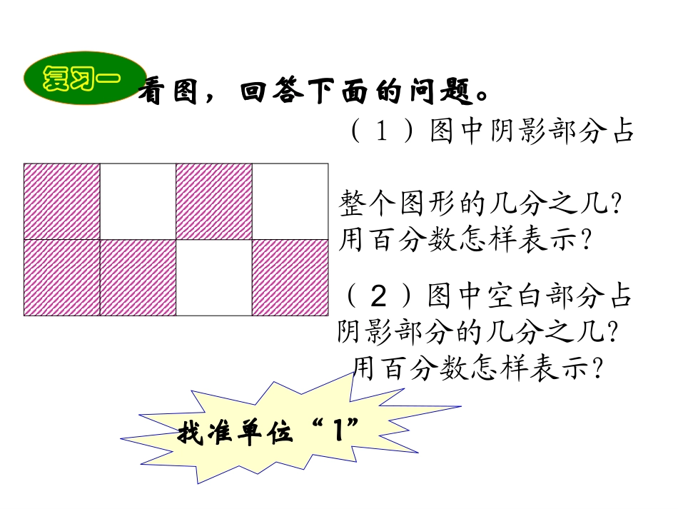 《百分数的应用》_第3页