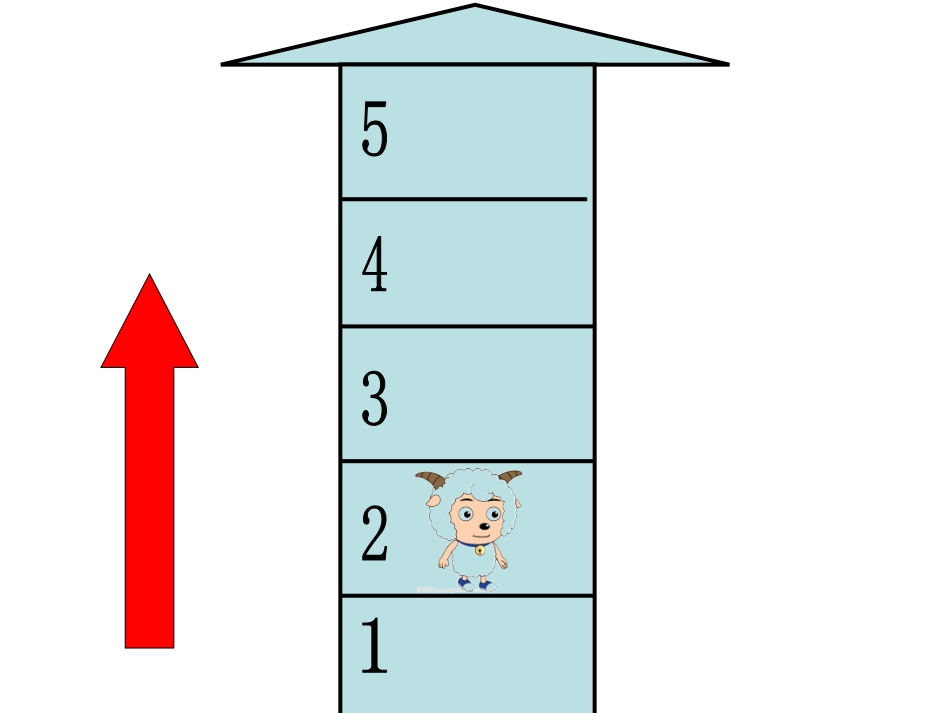 课件羊羊搬新房_第3页