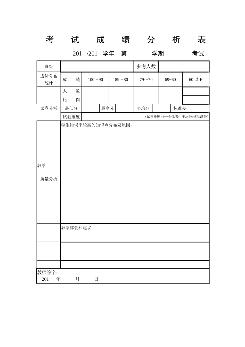 考  试  成  绩  分  析  表_第1页