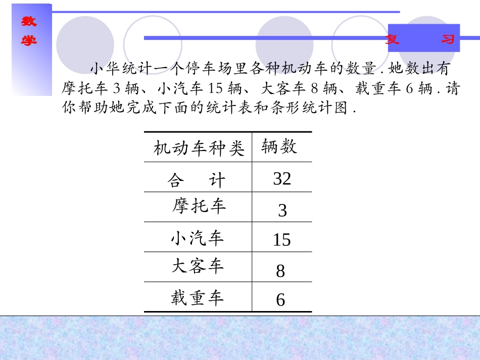 二年级（数据的收集和整理）_第2页