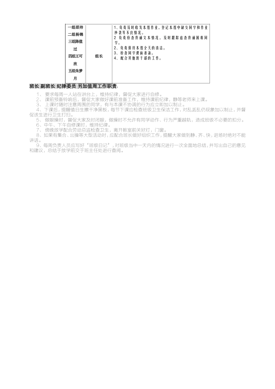 班干部岗位一览表[1]_第2页