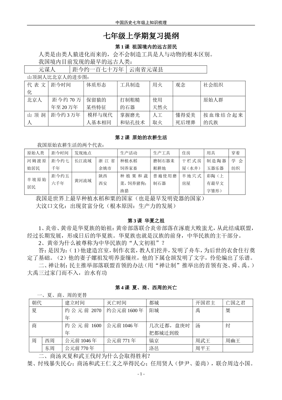 历史复习提纲_第1页