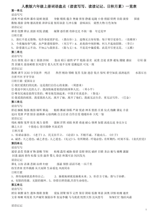 小学语文毕业水平测试复习知识点