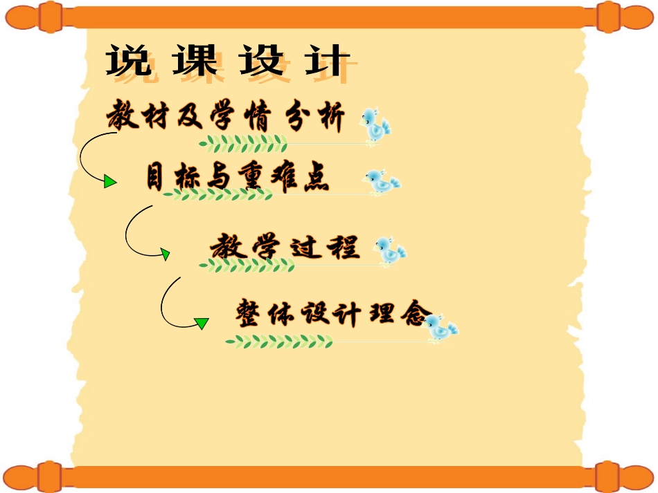 篮球传接球技术_第3页