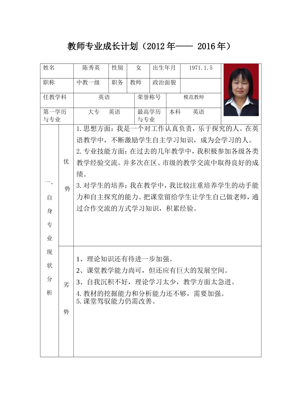 教师专业成长计划（2012年—2016年）申_第1页