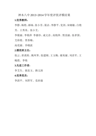 2013-2014学年度评优评模名单