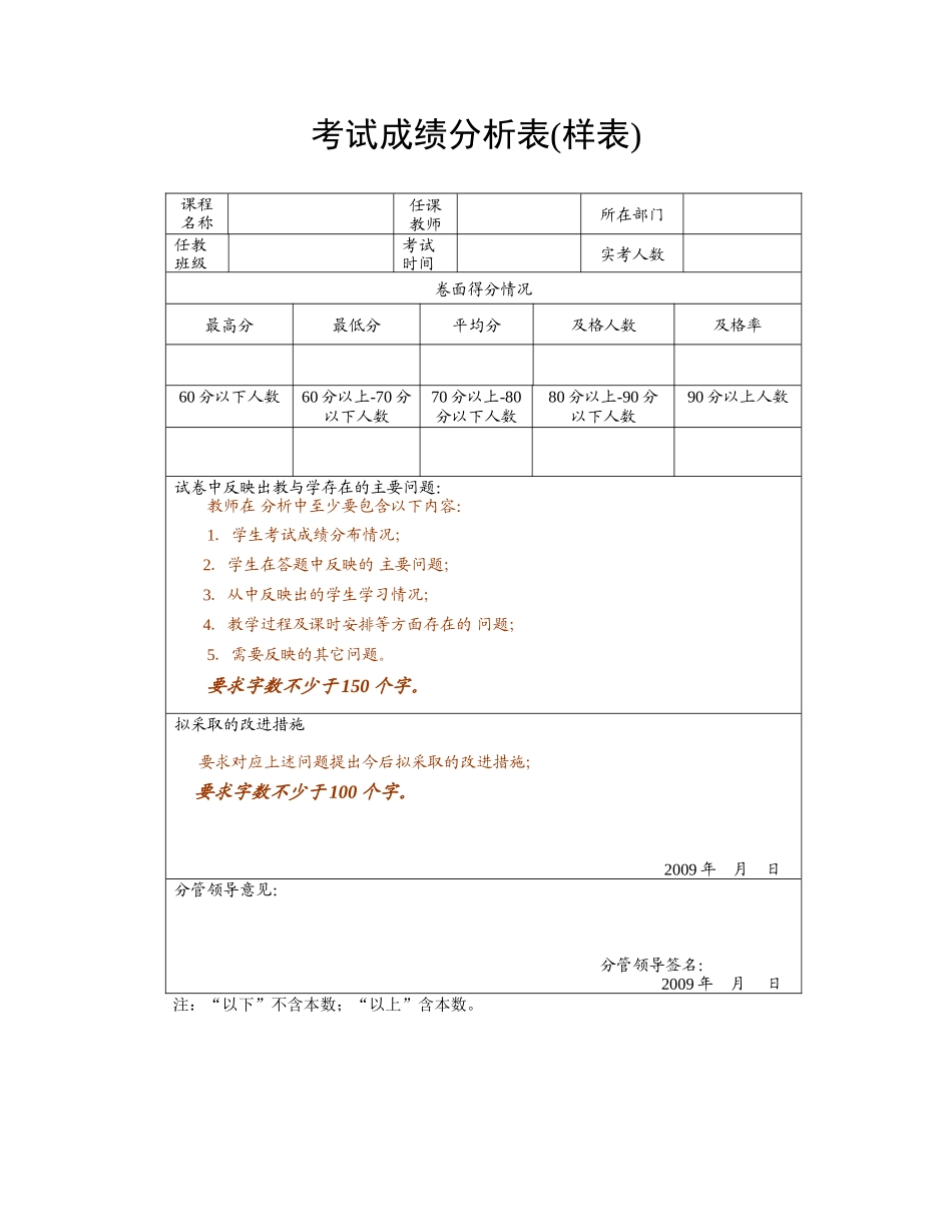 考试成绩分析表 (7)_第1页